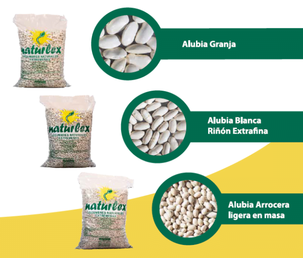 Alubias Blancas